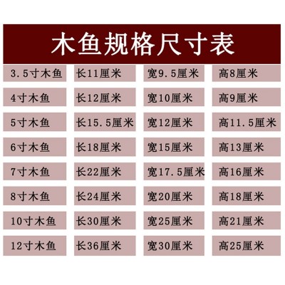 贵柚木樟木木鱼打击乐器台湾香樟木实木木鱼图3