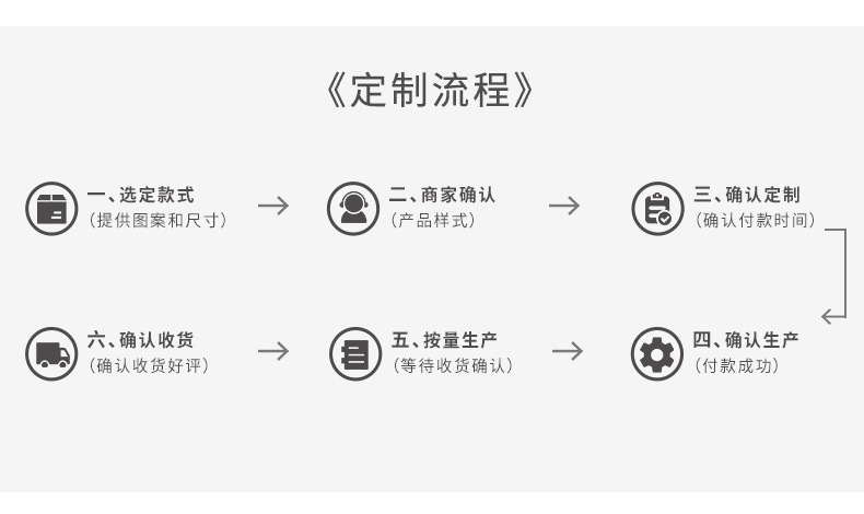 详情页_03