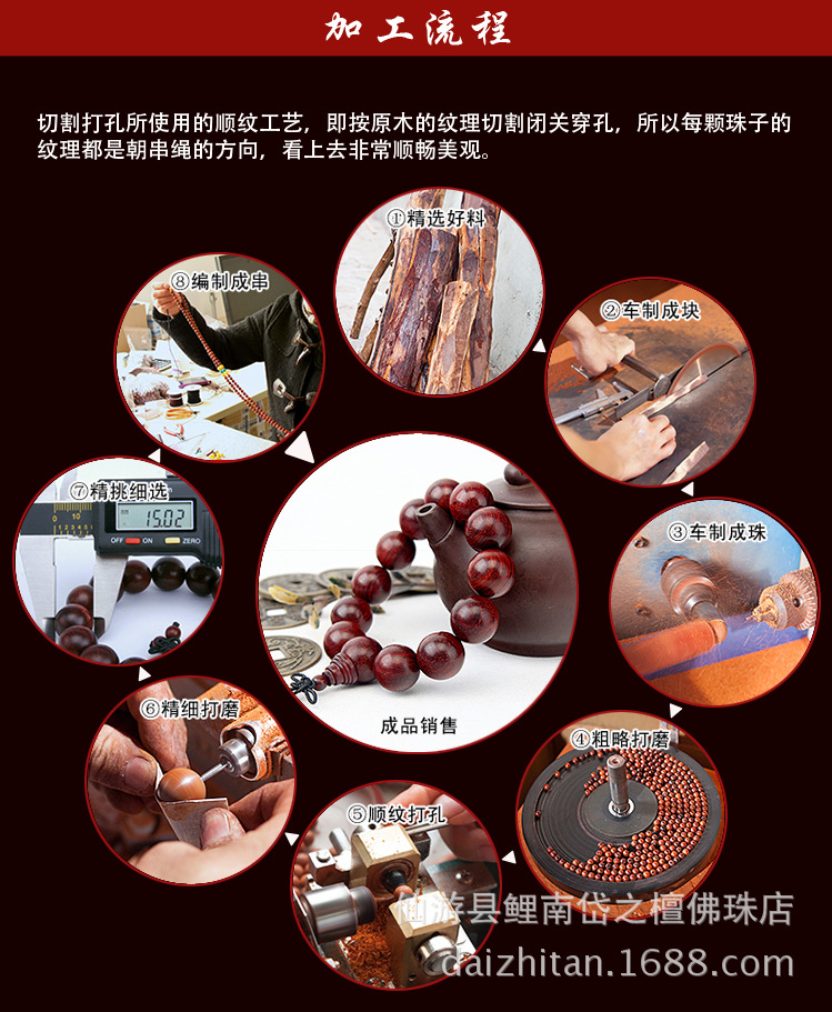 17、加工流程